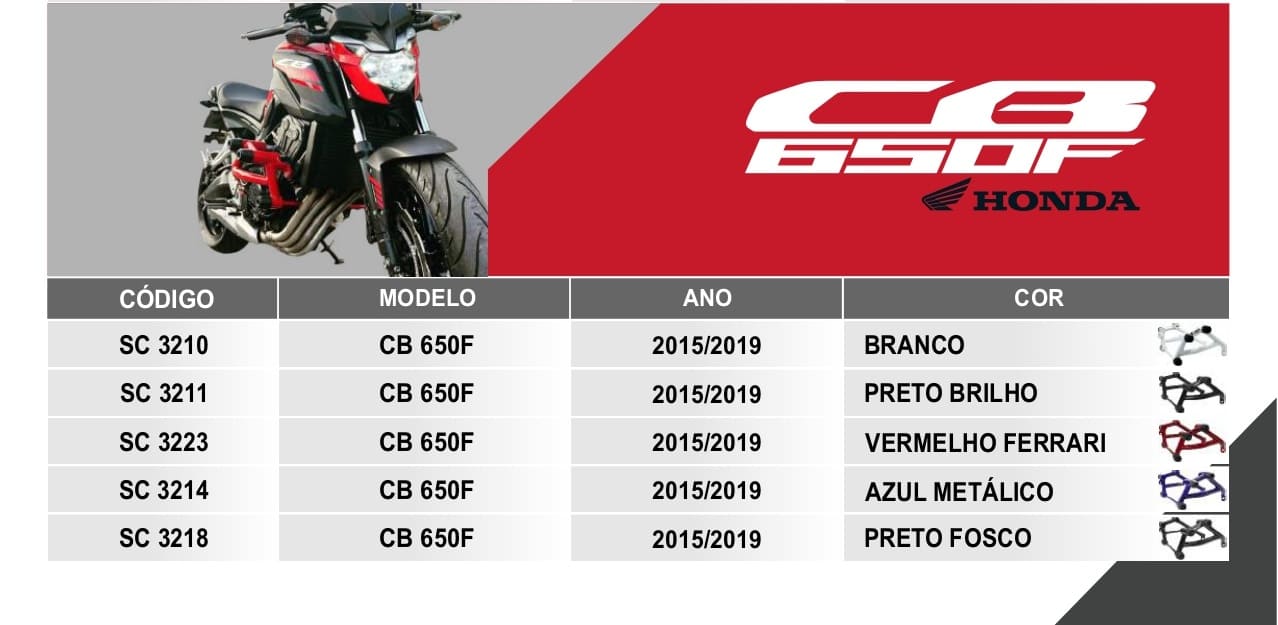 Protetor Stunt Race HONDA CB 650F 2015 a 2019