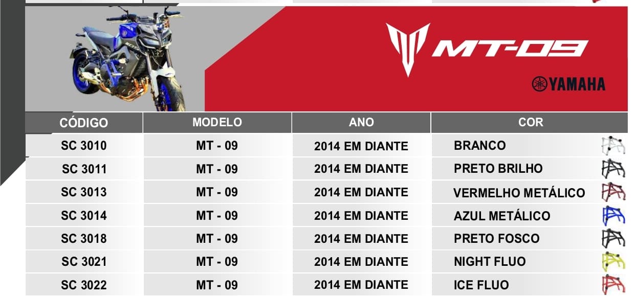 Protetor Motor Mt 03 Mt03 Azul Metálico Stunt Race / Cage